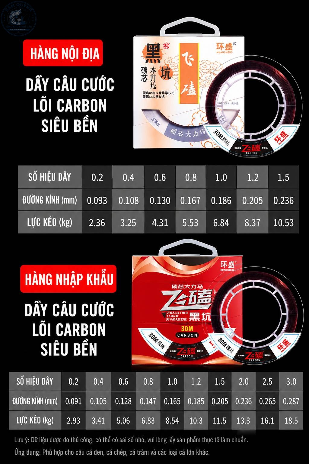 Dây PE Lõi Carbon 30m Huansheng Loại Thường-DC04 Dây PE Lõi Carbon 30m Huansheng Loại Thường-DC04