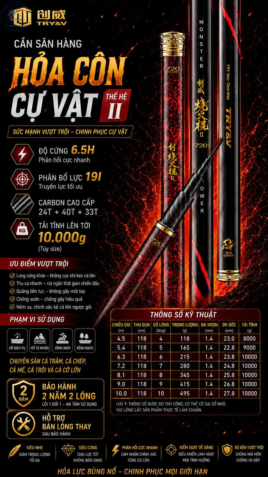 Cần Câu Hoả Côn Cự Vật Thế Hệ II-Chuangwei Try&V Chính Hãng