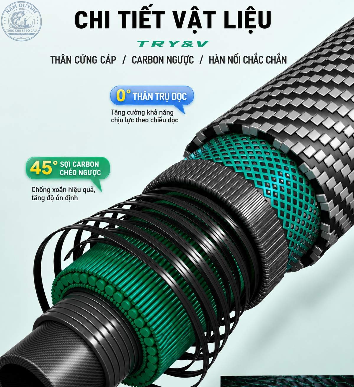 Thau trộn mồi cao cấp chính hãng Mingtu-HPK41 Thau trộn mồi cao cấp chính hãng Mingtu-HPK41