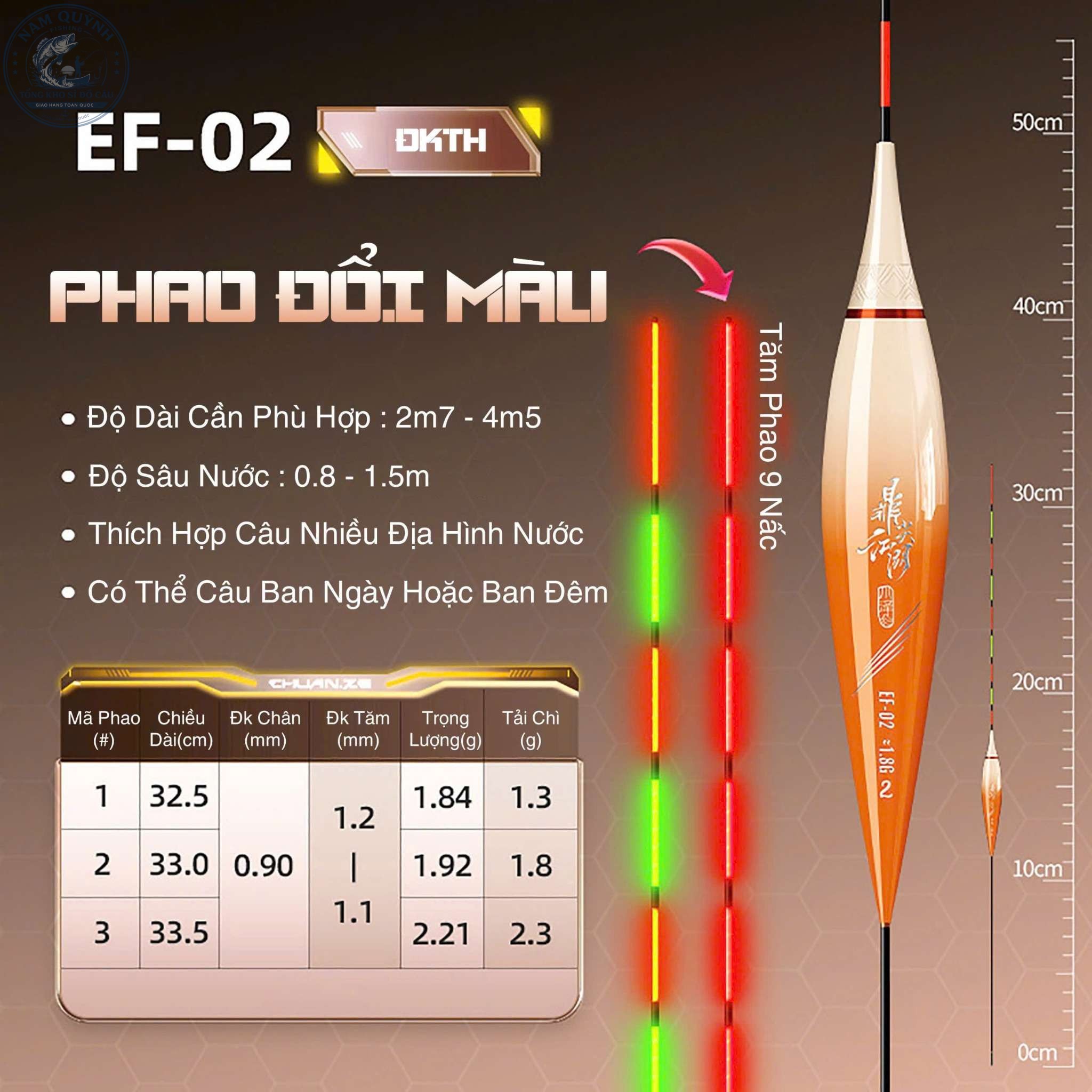 Phao Điện Định Kiếm EF Chính Hãng Ko Đổi Màu-PC09 Phao Điện Định Kiếm EF Chính Hãng Ko Đổi Màu-PC09