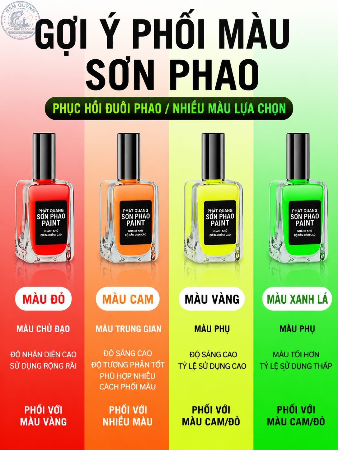 Sơn Tăm Phao Tiểu Phượng Hoàng Chính Hãng 15ml - PK151 Sơn Tăm Phao Tiểu Phượng Hoàng Chính Hãng 15ml - PK151
