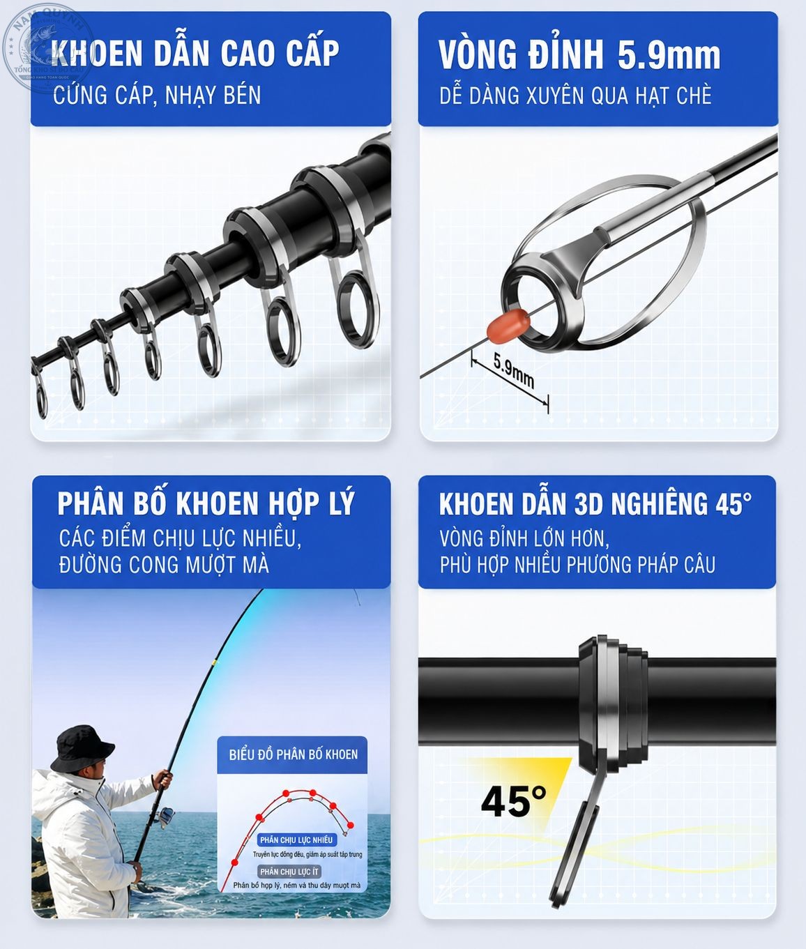 CẦN CÂU ISO CHUANGWEI TRY&V CHÍNH HÃNG CỨNG 5-CC40 CẦN CÂU ISO CHUANGWEI TRY&V CHÍNH HÃNG CỨNG 5-CC40