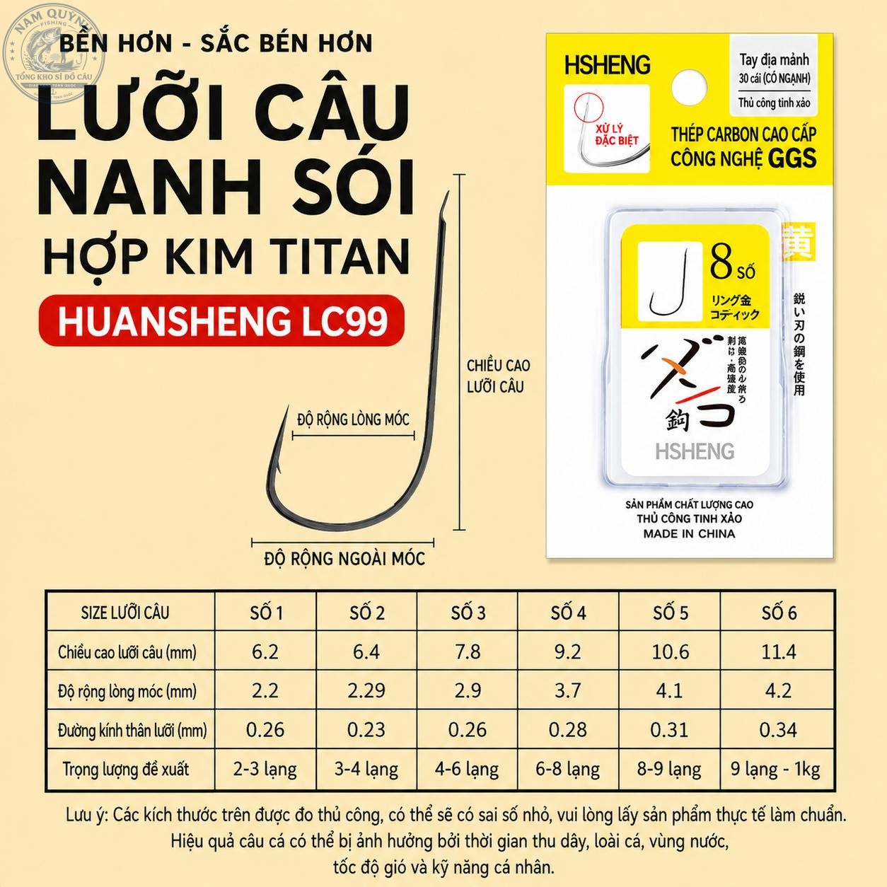 Hộp 30 Lưỡi Câu Nanh Sói Huansheng Hợp Kim Titan Vàng Ko Ngạnh-Đen Có Ngạnh-LC99 Hộp 30 Lưỡi Câu Nanh Sói Huansheng Hợp Kim Titan Vàng Ko Ngạnh-Đen Có Ngạnh-LC99