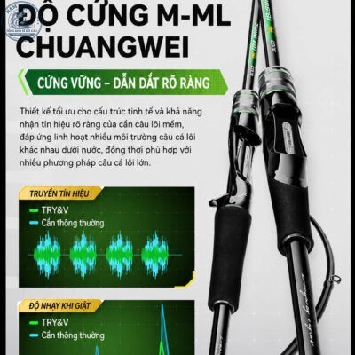 Cần Câu Lure Chuangwei TRY&V Chính Hãng Khoen Fuji M-ML Đứng-Ngang-CC33