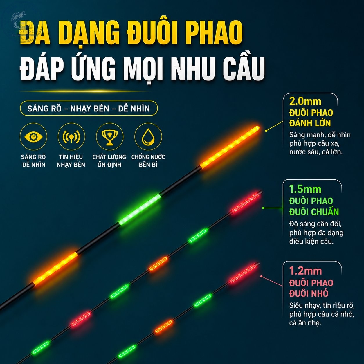 Phao Tự Cân Chuanze Cao Cấp Pin 316-PC10 Phao Tự Cân Chuanze Cao Cấp Pin 316-PC10