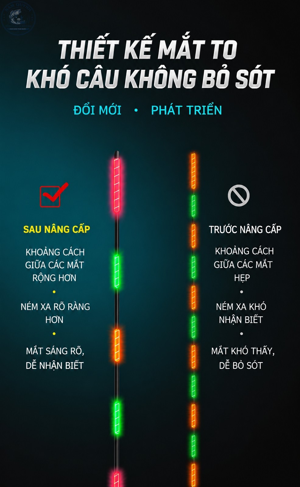 Phao Tự Cân Chuanze Cao Cấp Pin 316-PC10 Phao Tự Cân Chuanze Cao Cấp Pin 316-PC10