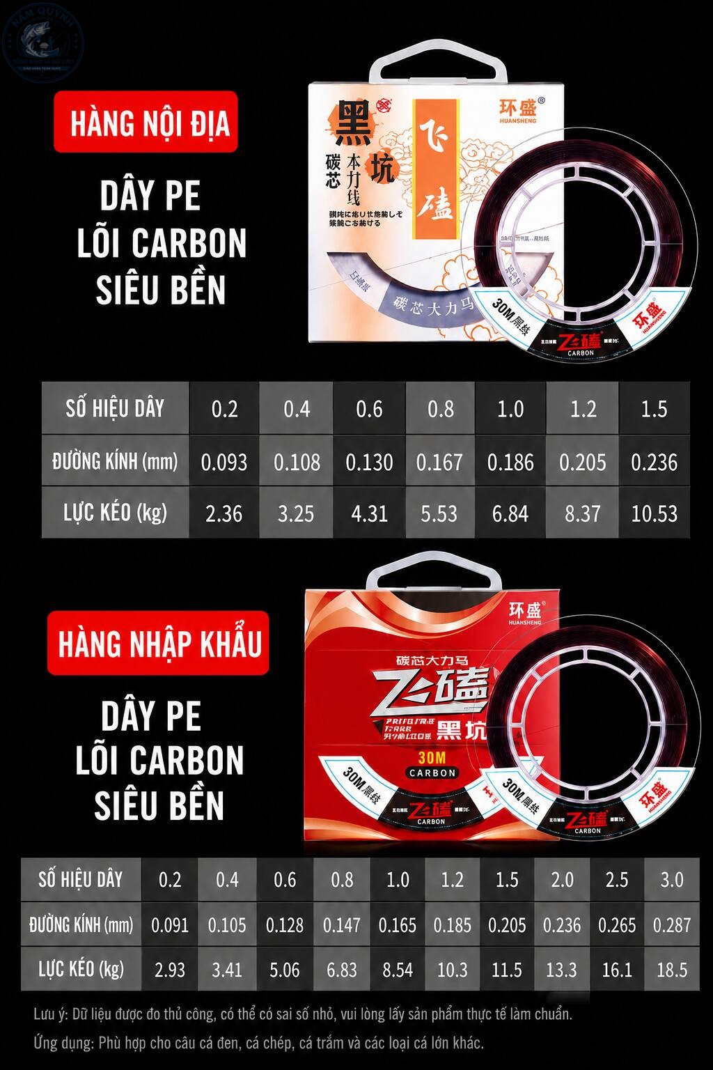 Dây PE Lõi Carbon 30m Huansheng Loại Cao Cấp-DC04 Dây PE Lõi Carbon 30m Huansheng Loại Cao Cấp-DC04