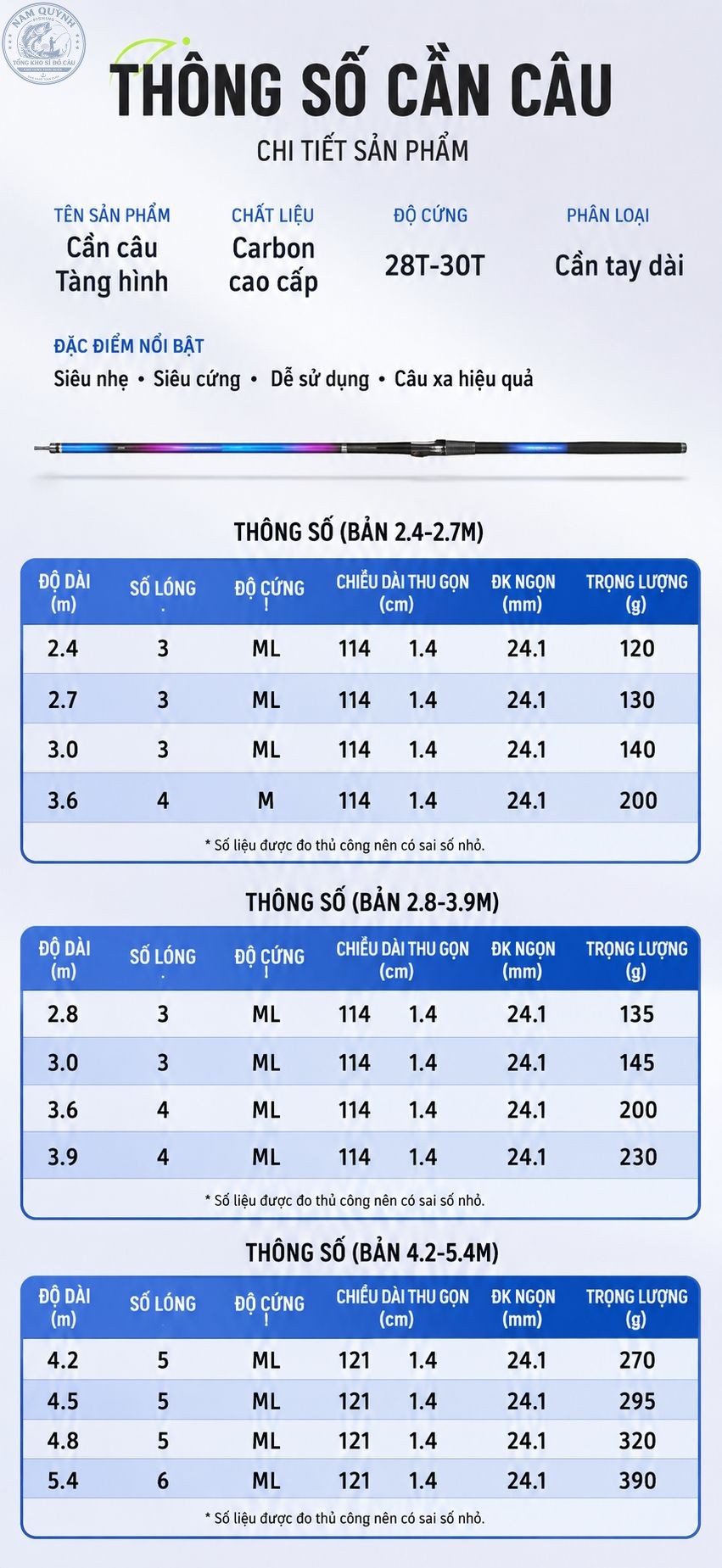 CẦN CÂU ISO CHUANGWEI TRY&V CHÍNH HÃNG CỨNG 5-CC40 CẦN CÂU ISO CHUANGWEI TRY&V CHÍNH HÃNG CỨNG 5-CC40