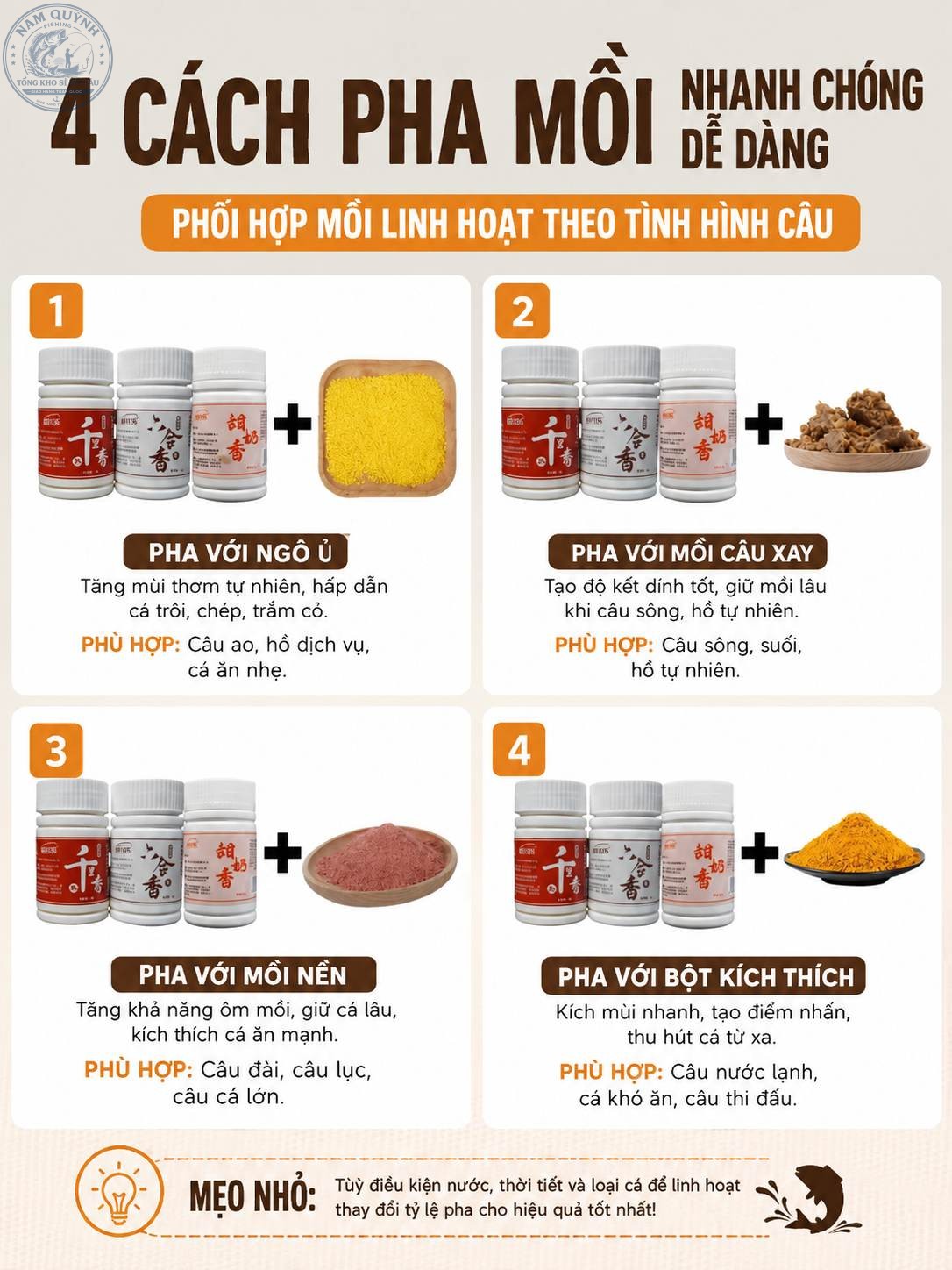 Mồi câu cá chính hãng Ngư Lạc-MO112 Mồi câu cá chính hãng Ngư Lạc-MO112