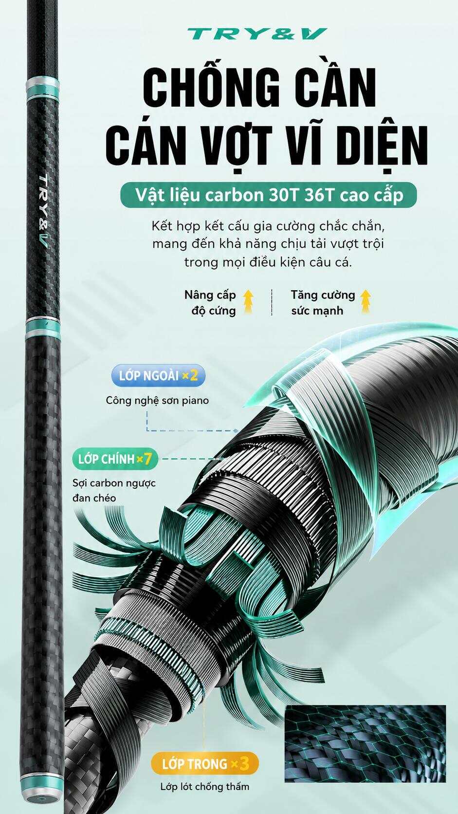 GÁC CẦN SĂN HÀNG CHÍNH HÃNG CHUANGWEI TRY&V – GK01 GÁC CẦN SĂN HÀNG CHÍNH HÃNG CHUANGWEI TRY&V – GK01