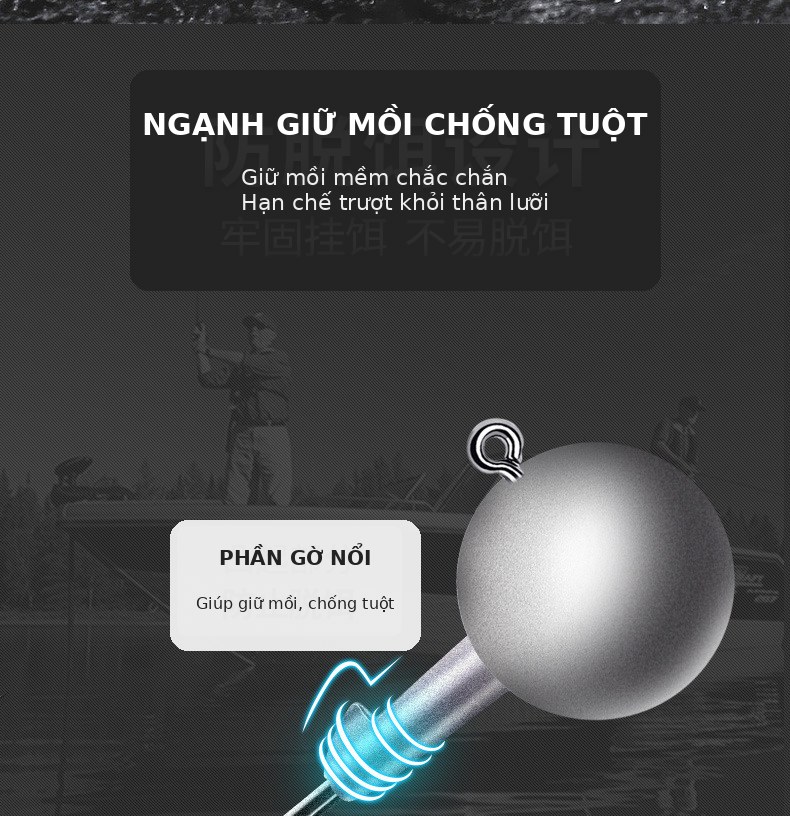 SET 50 CHIẾC LƯỠI JIGHEAD ĐẦU TRÒN AOHU CHÍNH HÃNG – LC113 SET 50 CHIẾC LƯỠI JIGHEAD ĐẦU TRÒN AOHU CHÍNH HÃNG – LC113