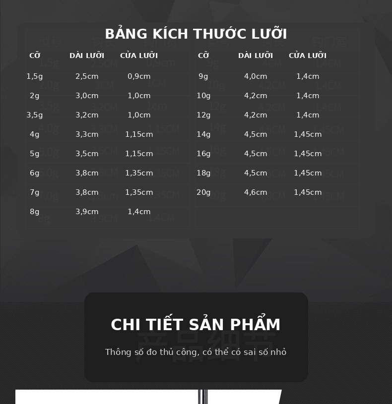 Bảng kích thước lưỡi JigHead LC113