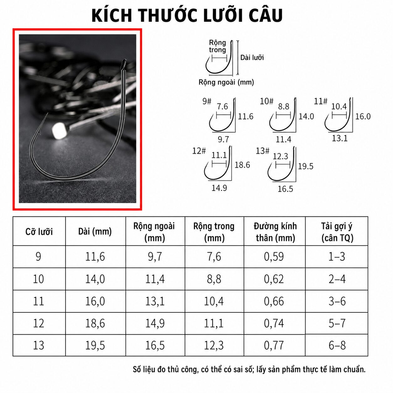 VỈ 10 LƯỠI CÂU TÔM CHÍNH HÃNG HUANSHENG – LC114 VỈ 10 LƯỠI CÂU TÔM CHÍNH HÃNG HUANSHENG – LC114