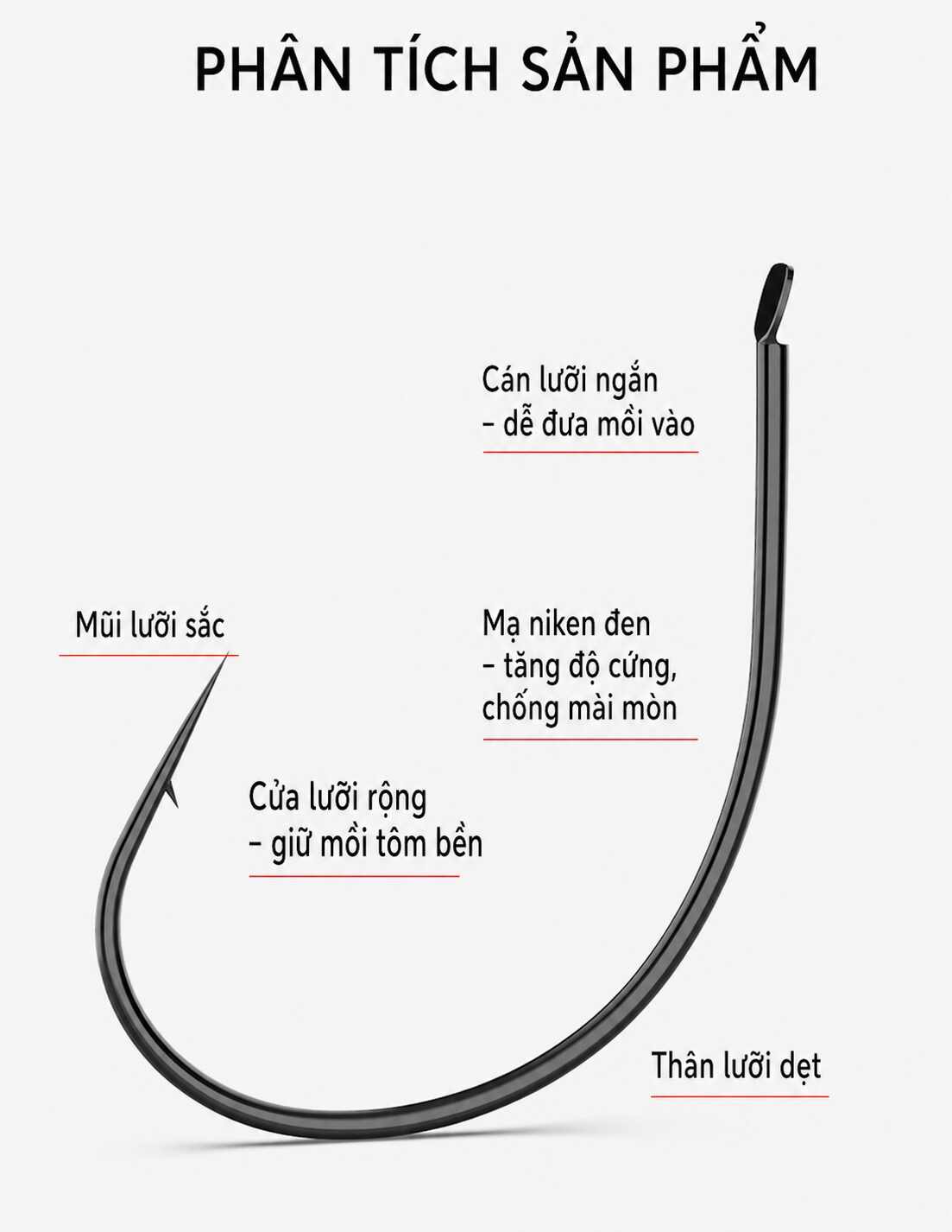 VỈ 10 LƯỠI CÂU TÔM CHÍNH HÃNG HUANSHENG – LC114 VỈ 10 LƯỠI CÂU TÔM CHÍNH HÃNG HUANSHENG – LC114