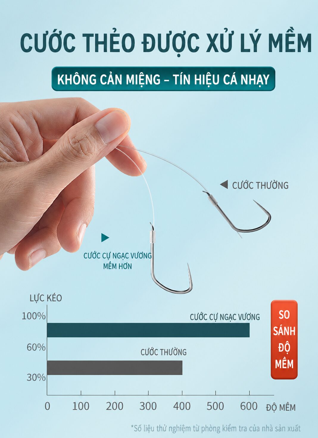 HỘP 20 CẶP THẺO NANH SÓI LƯỠI ĐEN CHÍNH HÃNG CỰ NGẠC VƯƠNG – LC27 HỘP 20 CẶP THẺO NANH SÓI LƯỠI ĐEN CHÍNH HÃNG CỰ NGẠC VƯƠNG – LC27