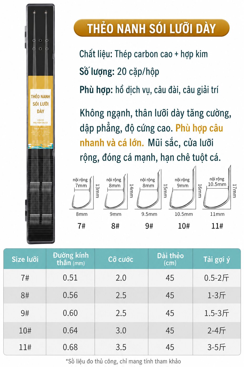 HỘP 20 CẶP THẺO NANH SÓI LƯỠI ĐEN CHÍNH HÃNG CỰ NGẠC VƯƠNG – LC27 HỘP 20 CẶP THẺO NANH SÓI LƯỠI ĐEN CHÍNH HÃNG CỰ NGẠC VƯƠNG – LC27