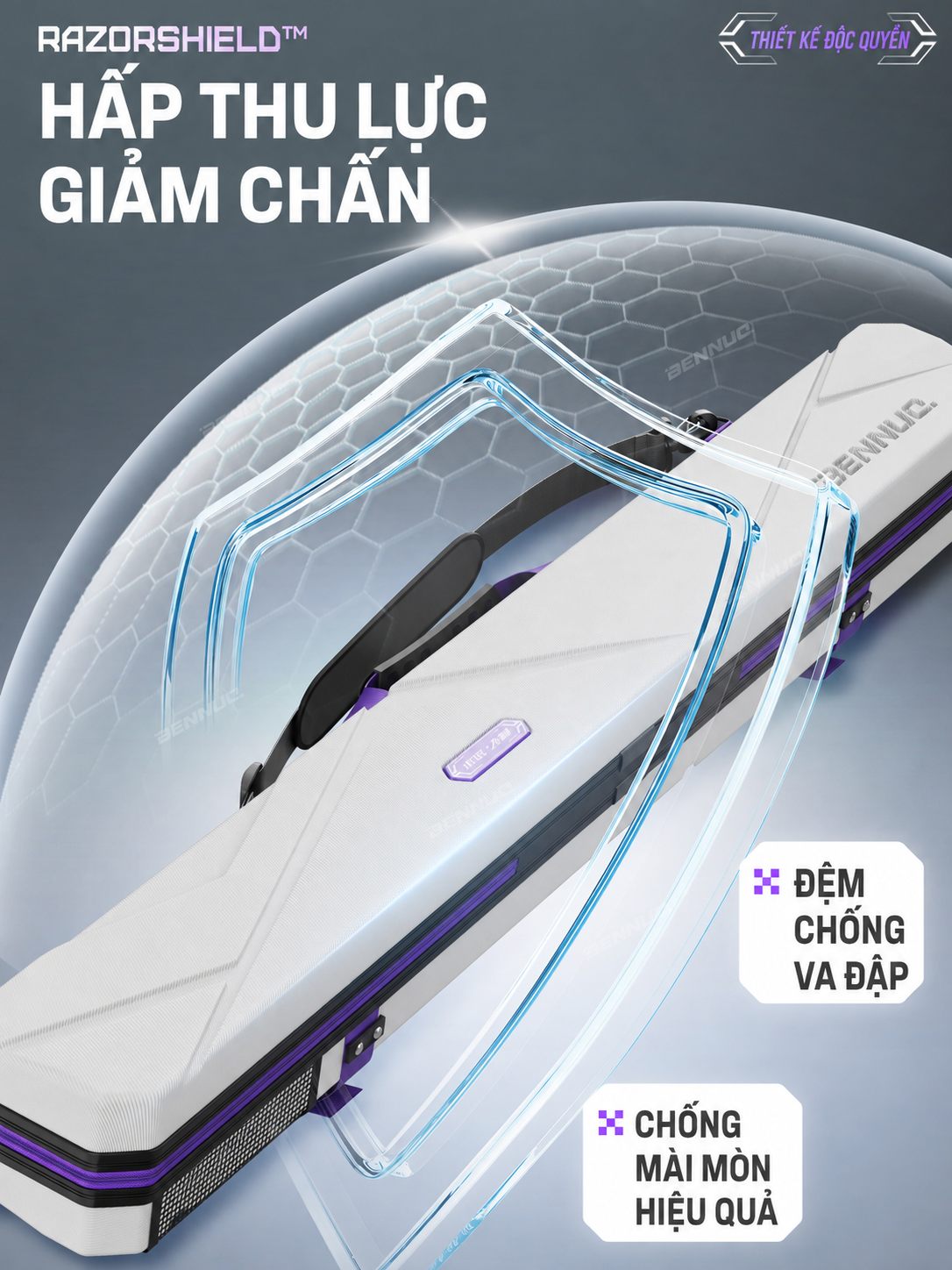 Bao cần cứng Chính Hãng Bennuo TC34 - ảnh 6