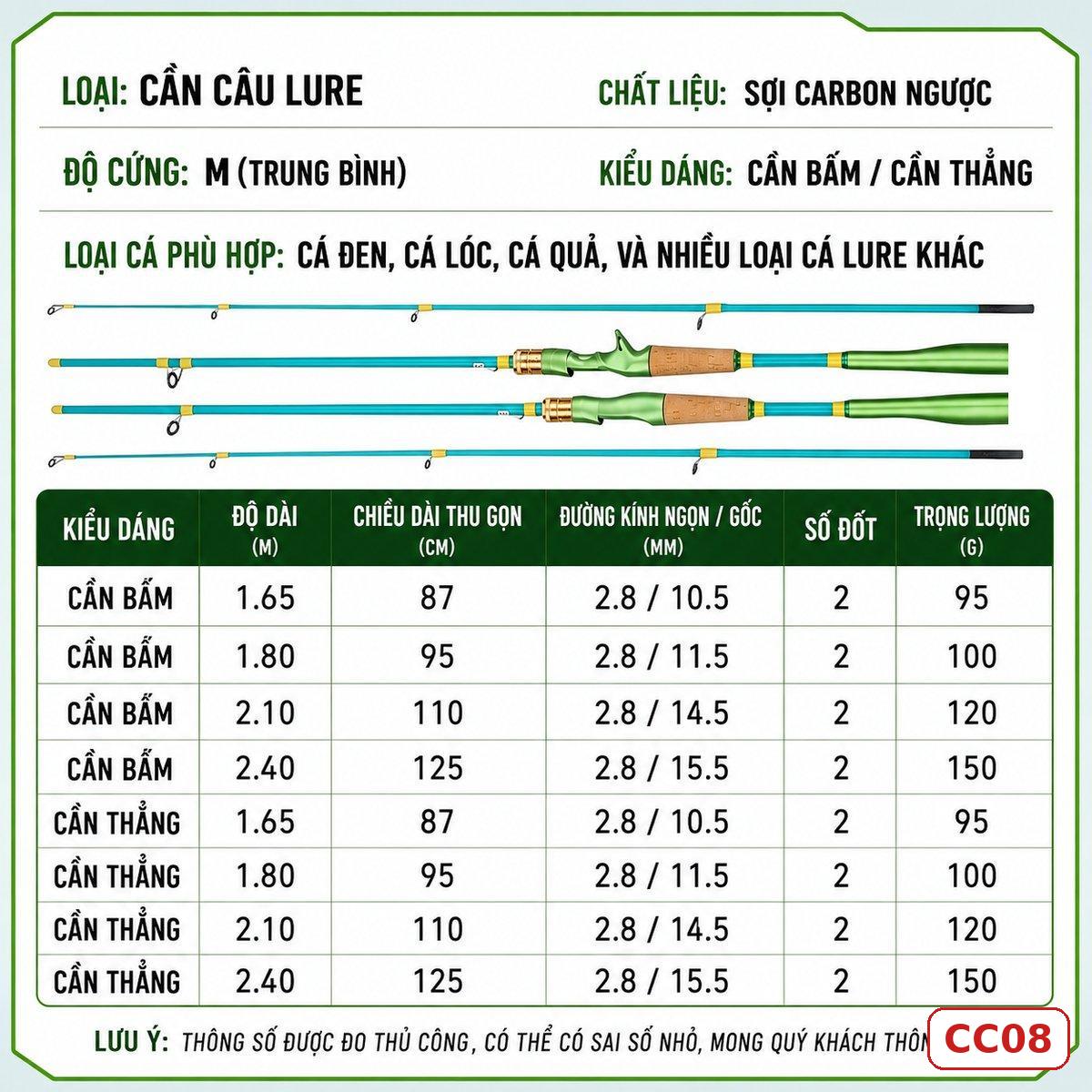 CẦN CÂU LURE FIASST CHÍNH HÃNG (Có bán ngọn thay thế) – CC08 CẦN CÂU LURE FIASST CHÍNH HÃNG (Có bán ngọn thay thế) – CC08