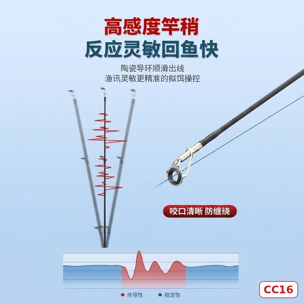 CẦN CÂU LURE FIASST CHÍNH HÃNG (Có bán ngọn thay thế) – CC16 CẦN CÂU LURE FIASST CHÍNH HÃNG (Có bán ngọn thay thế) – CC16