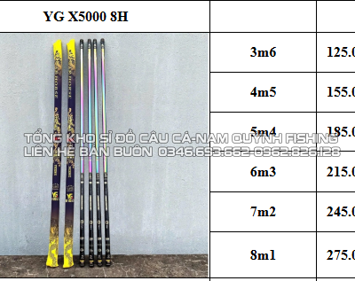 Cần Câu Tay YG X5000 Màu Titan 6H - 8H - 10H F1 – CT01